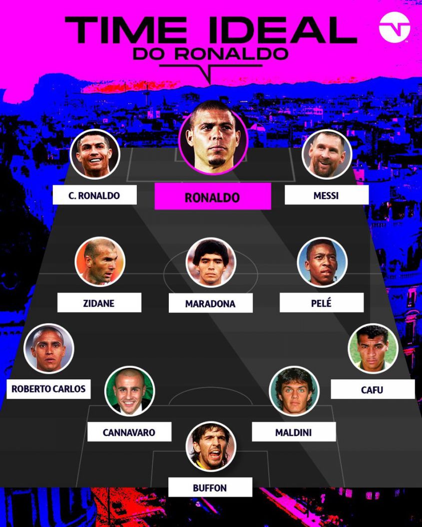 IDEALNA XI według Ronaldo Nazario... <3